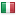 budgettravel.ie server is located in Italy